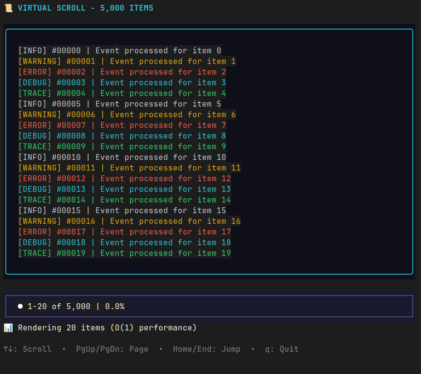 Virtual scroll output preview